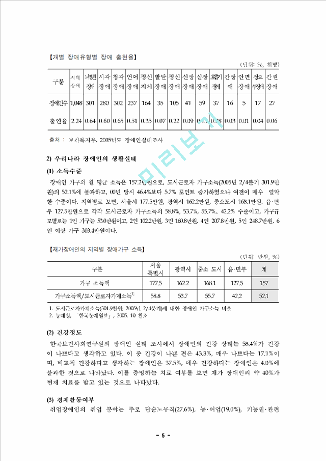 1000원][장애인복지] 우리나라 장애인 복지정책의 실태와 문제점 및 장애인 복지방안.hwp